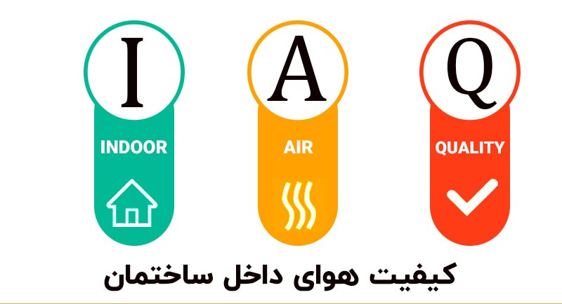 IAQ یا کیفیت هوای داخل ساختمان